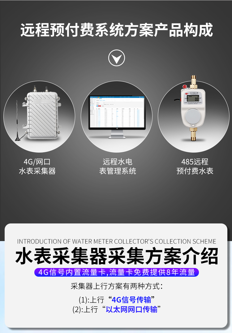 远程电表_17.jpg
